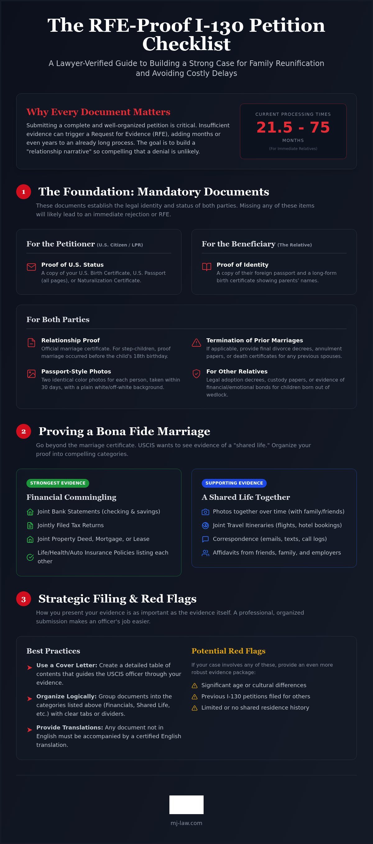 I-130 Evidence Checklist: Lawyer-Verified Guide 2026