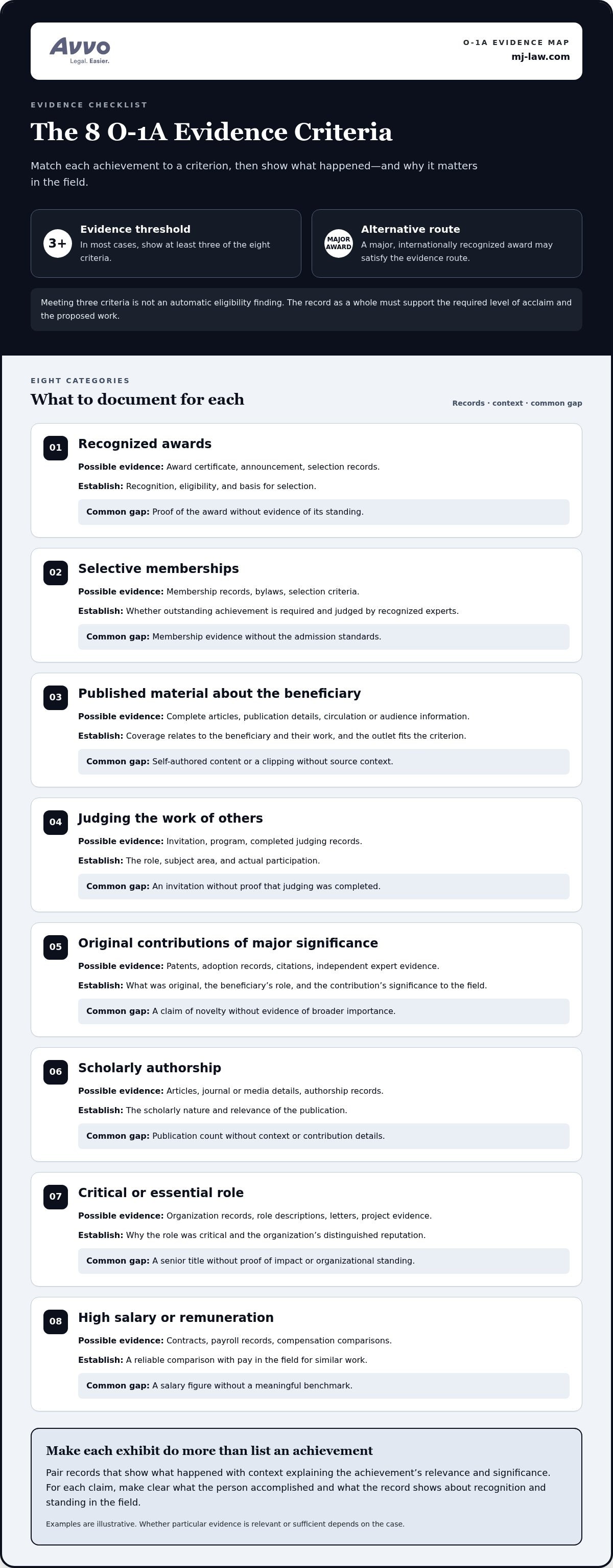 O-1A Visa Evidence Checklist: How to Build a Strong Petition in 2026